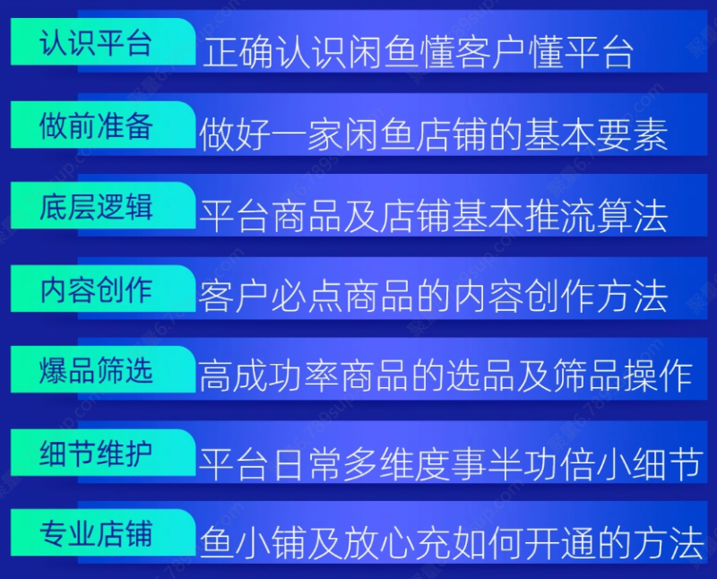 最新版闲鱼运营+站长加盟688项目介绍！-智创网络