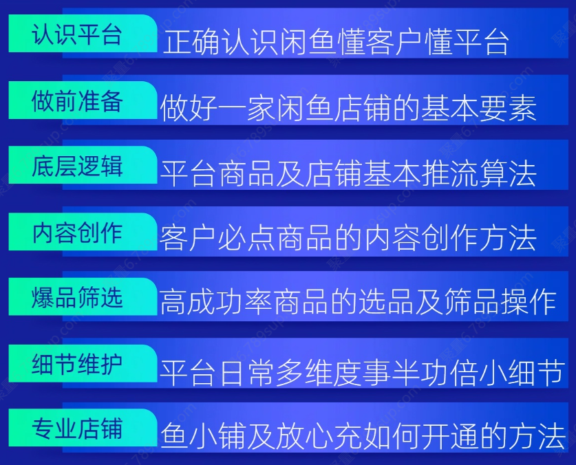 最新版闲鱼运营+站长加盟688项目介绍！-智创网络